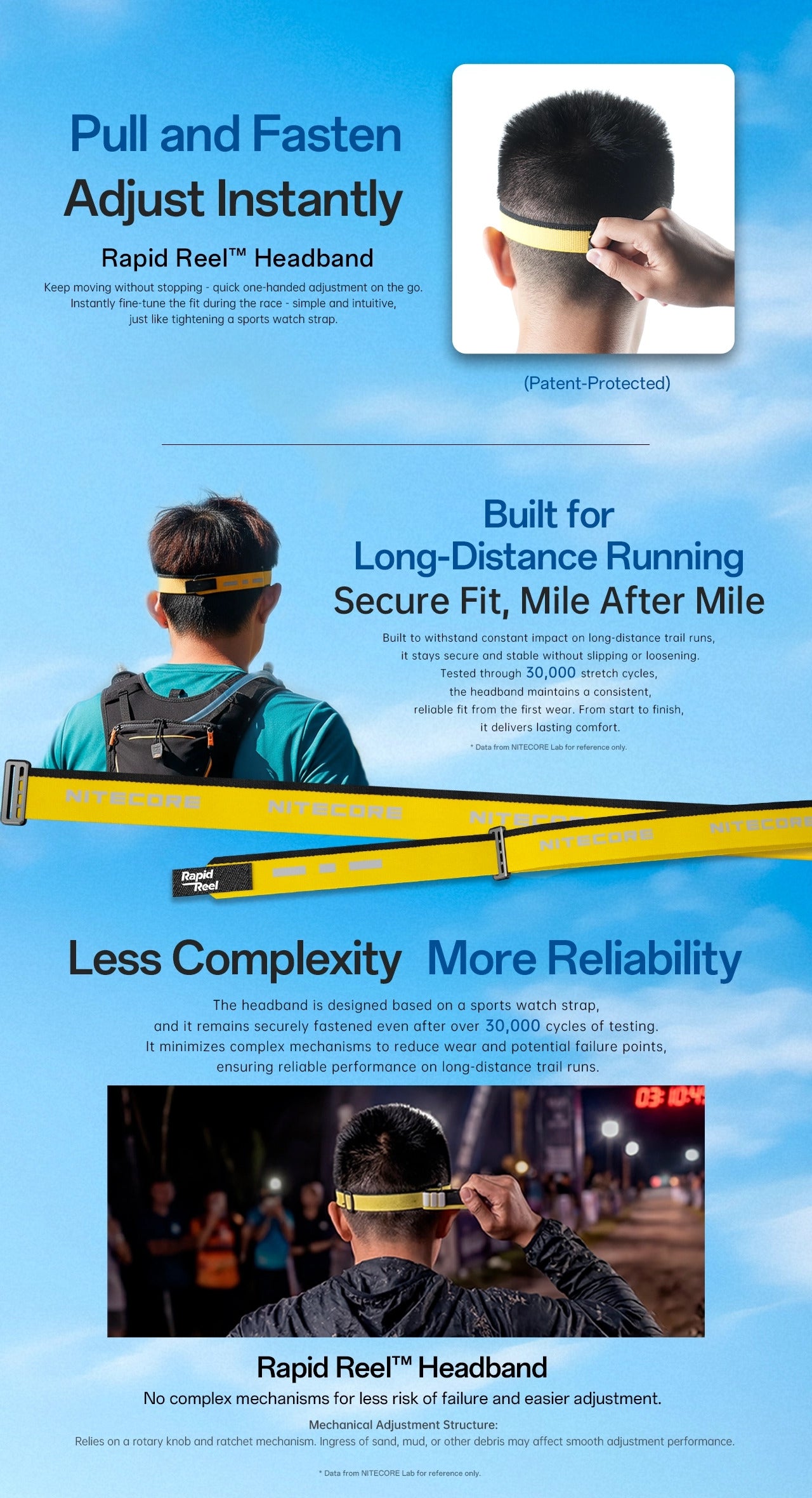 Nitecore UT6 Magnesium Alloy Three Color Temperatures 1600 Lumens Trail Running Headlamp