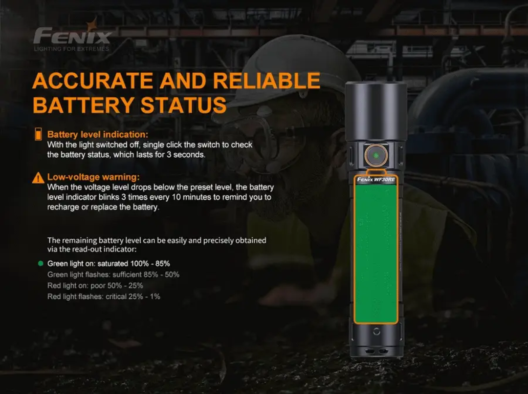 Fenix WF30RE Intrinsically Safe CREE XP-G2 280L Flashlight