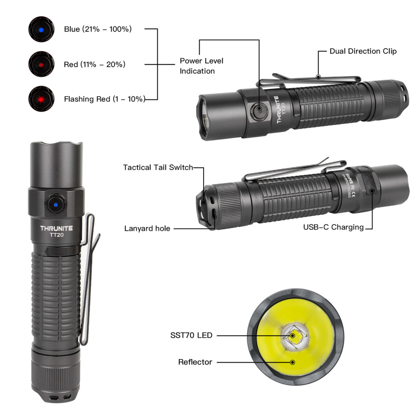 ThruNite TT20 Luminus SST70 CW LED 2526L Rechargeable Flashlight