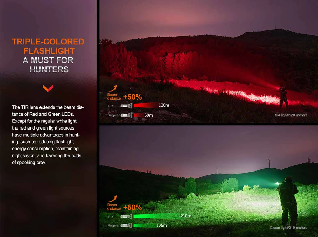 Fenix HT32 SFT70 CW, SFT20 RA Red & SFT20 CG Green LED 2500L Rechargeable Outdoor Hunting Flashlight