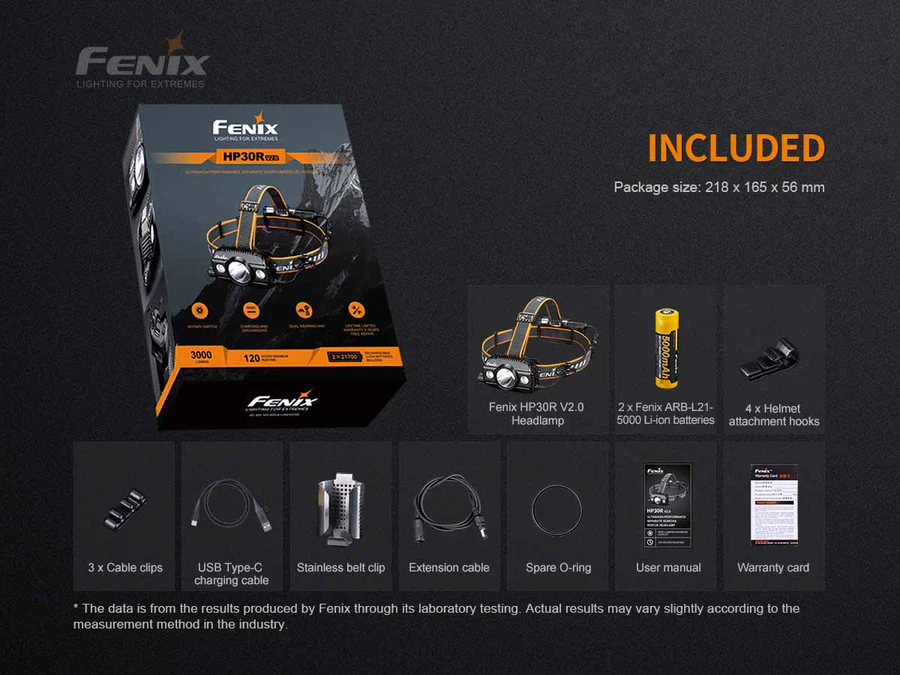 Fenix HP30R V2.0 BLACK Cool White Neutral White LED 3000L Rechargeable Headlamp
