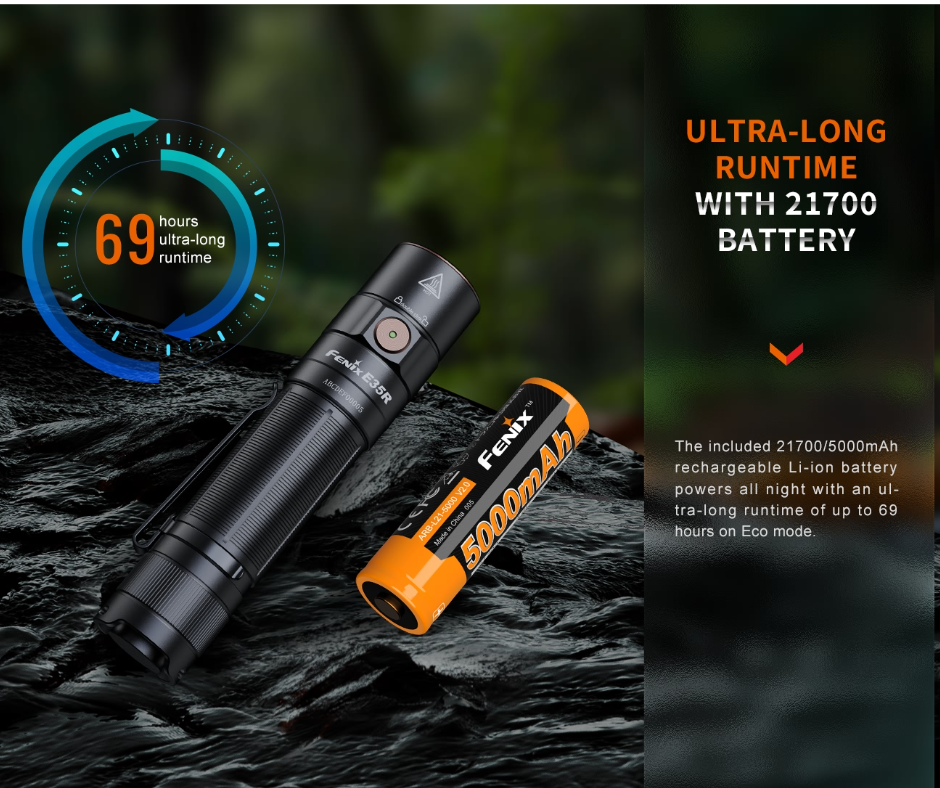 Fenix E35R + AOD-S V2.0 Diffuser Kit 3100L Rechargeable Flashlight