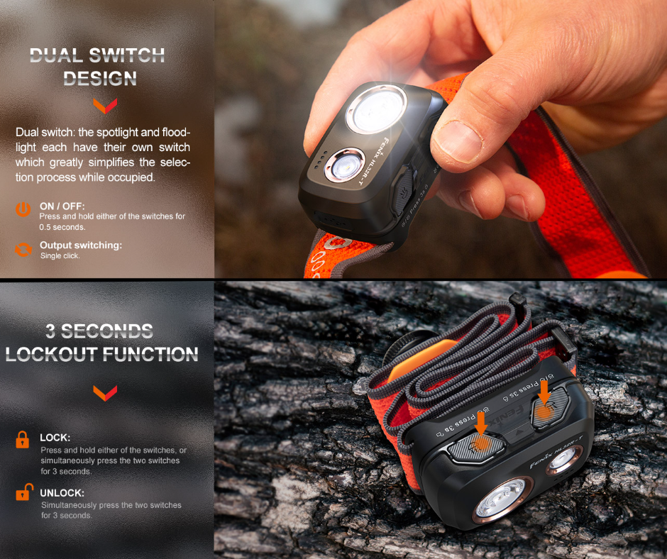 Fenix HL32R-T Lightweight Rechargeable Luminus SST20 LED 800L Headlamp