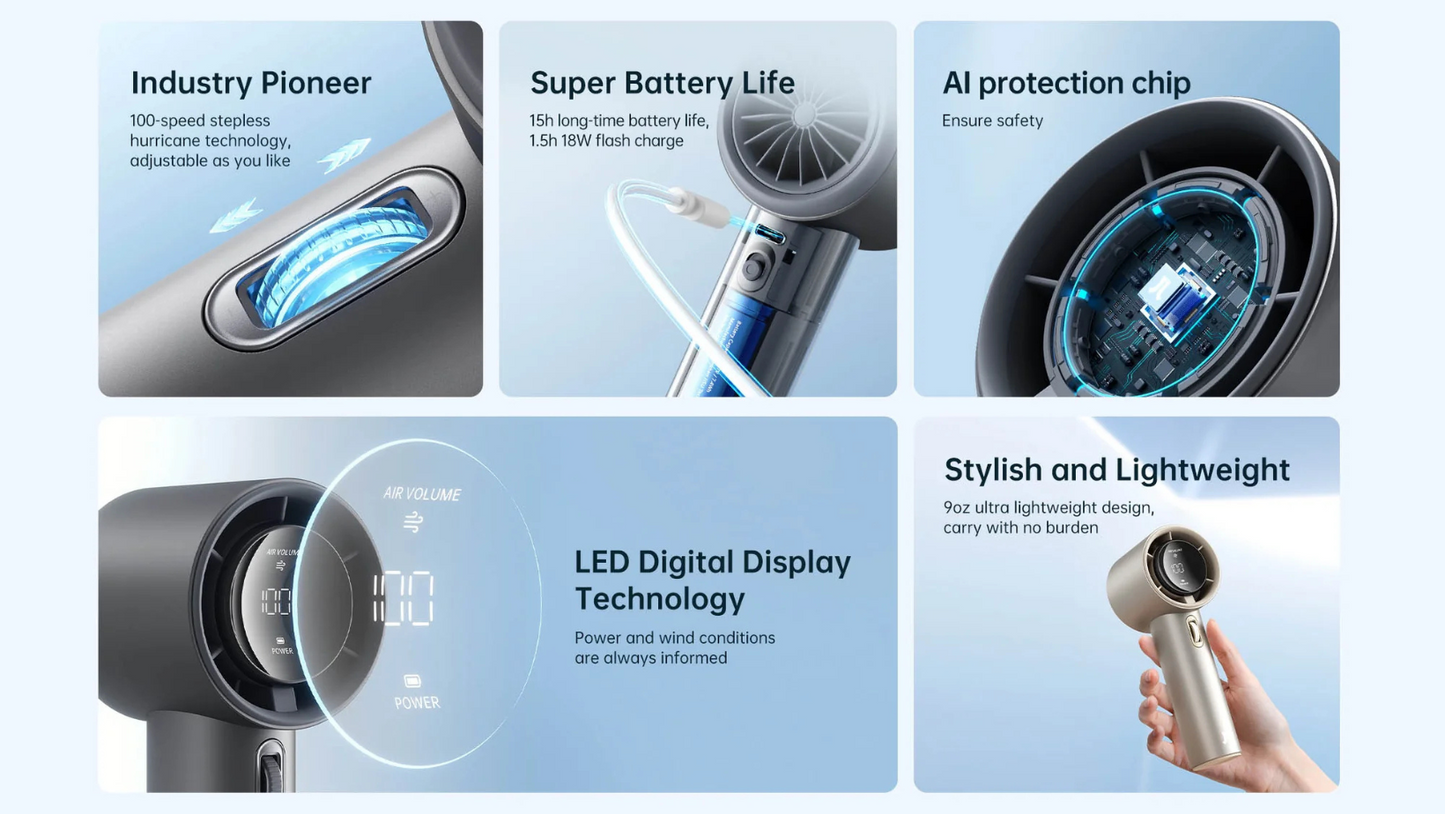 JISULIFE FA53 Pro1S HandHeld Fan