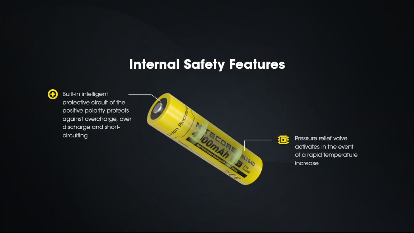 Nitecore 18650 4000mAh 5A Protected Li-ion Rechargeable Battery NL1840