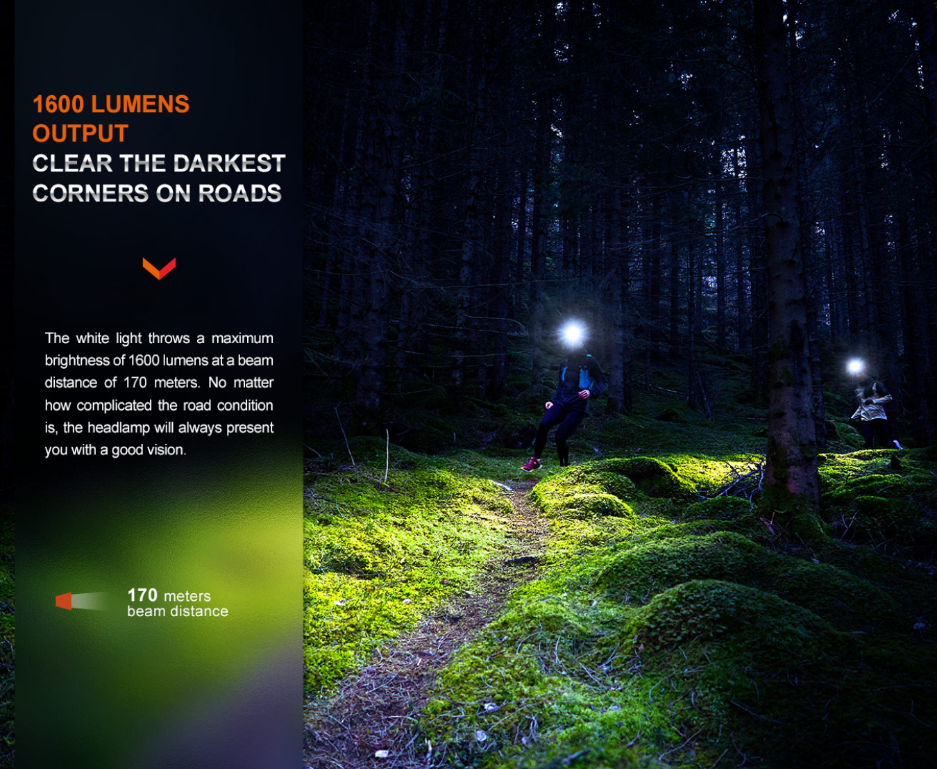 Fenix HM65R-T V2.0 Luminus SST40 Cool White LED & SST20 Warm White LED 1600L Lightweight Magnesium Rechargeable Headlamp