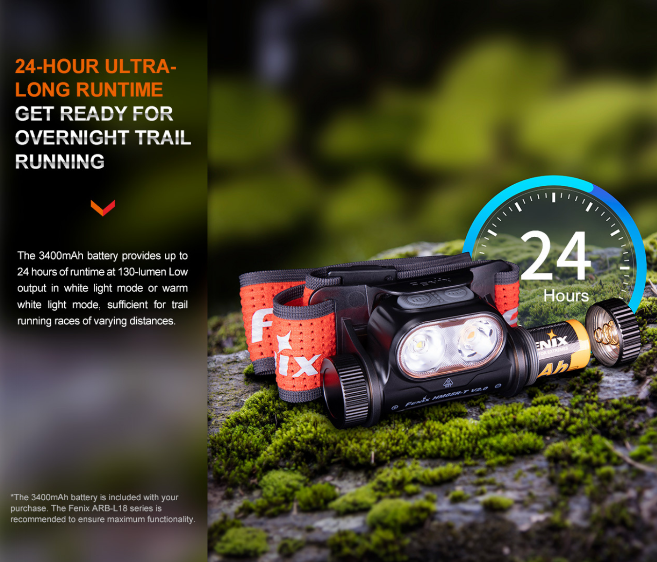 Fenix HM65R-T V2.0 Luminus SST40 Cool White LED & SST20 Warm White LED 1600L Lightweight Magnesium Rechargeable Headlamp