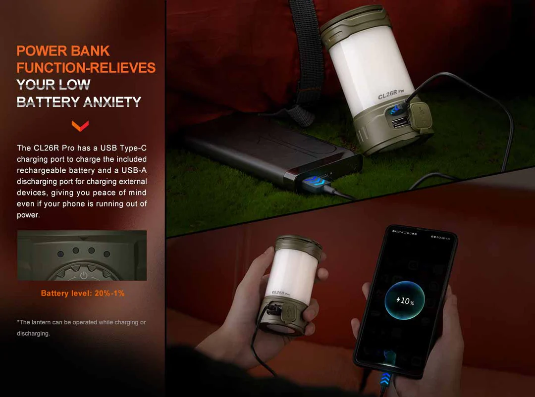 Fenix CL26R Pro Rechargeable 650L Camping Lantern