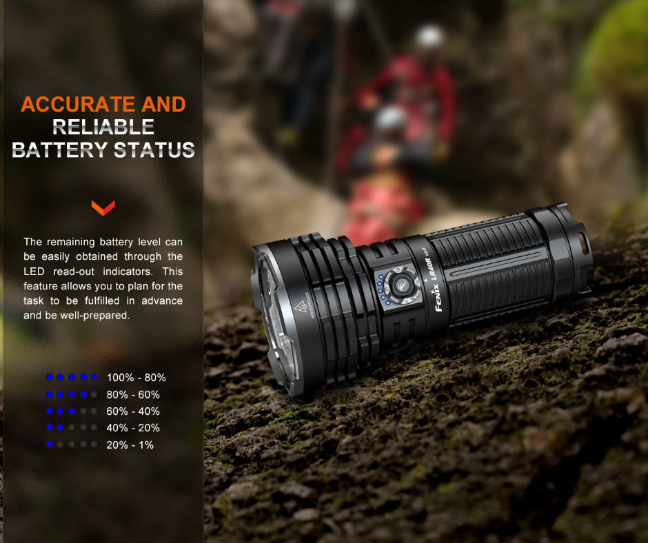 Fenix LR40R V2.0 Luminus SFT70 LED 15000L Rechargeable Flashlight