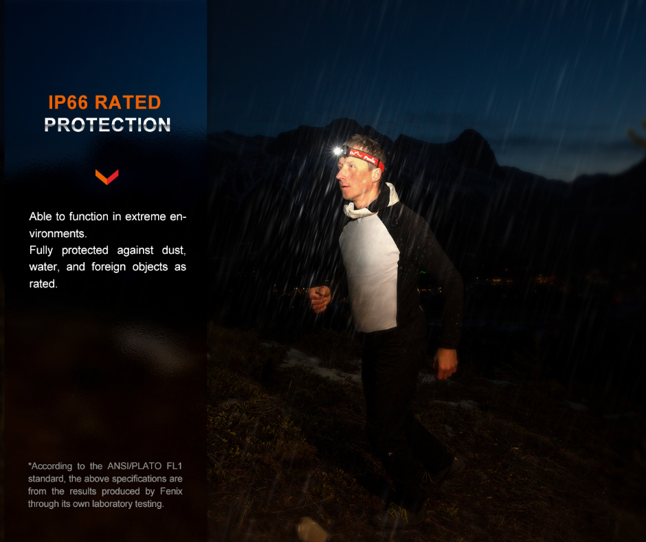 Fenix HL32R-T Lightweight Rechargeable Luminus SST20 LED 800L Headlamp