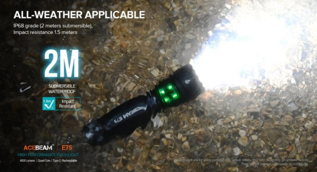 Acebeam E75 5000K Neutral White LED 3000 Lumens USB Rechargeable EDC Flashlight