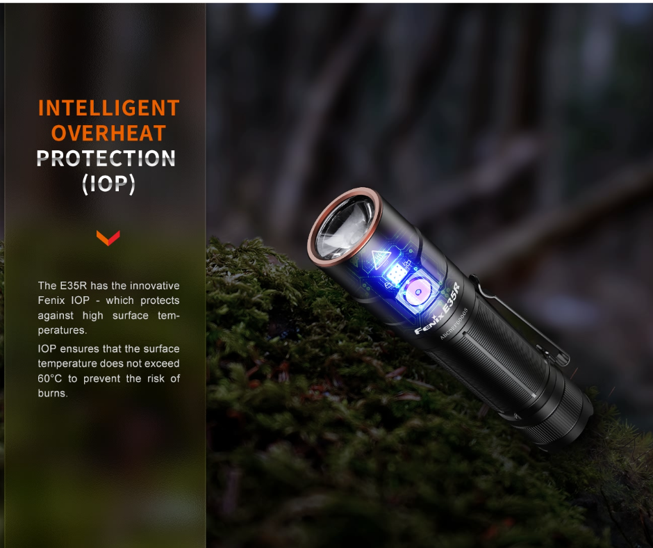 Fenix E35R + AOD-S V2.0 Diffuser Kit 3100L Rechargeable Flashlight
