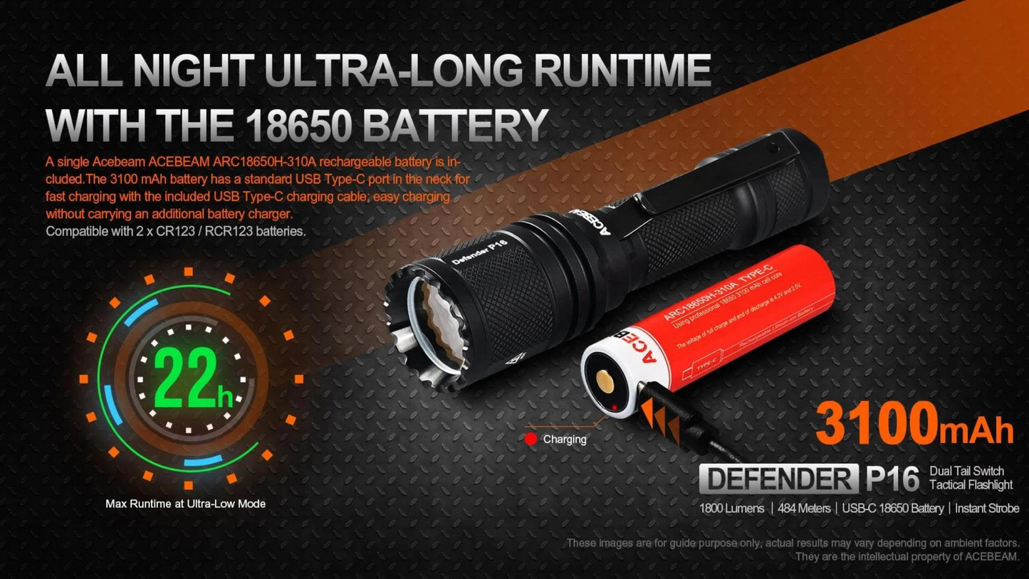 Acebeam P16 Luminus SFT40 LED 1800 Lumens Tactical Flashlight