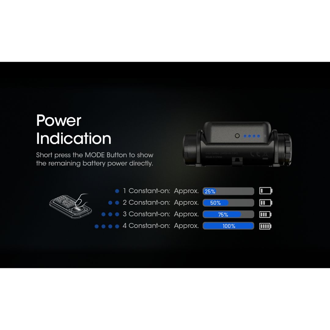 Nitecore NU40 1000 Lumens CW Spotlight + Floodlight Rechargeable Headlamp