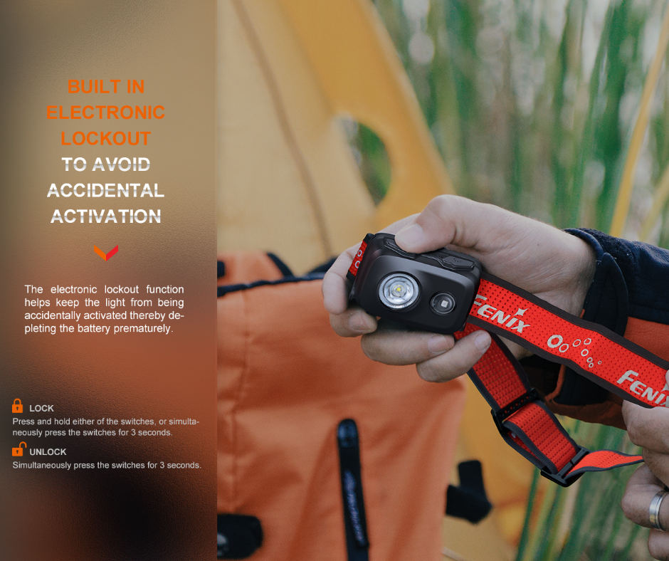 Fenix HL16 Lightweight Trail Running Luminus SST20 LED 450L Headlamp