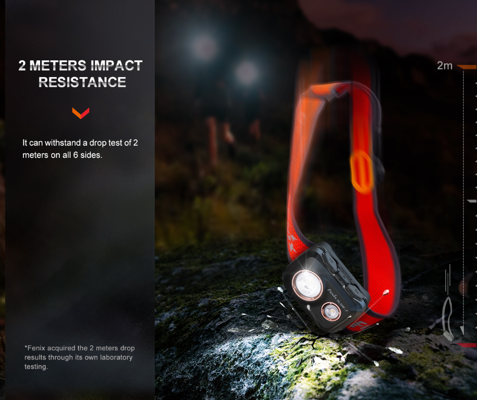 Fenix HL32R-T Lightweight Rechargeable Luminus SST20 LED 800L Headlamp