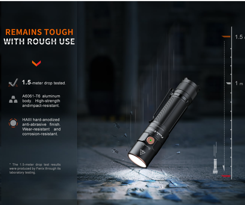 Fenix E35R + AOD-S V2.0 Diffuser Kit 3100L Rechargeable Flashlight