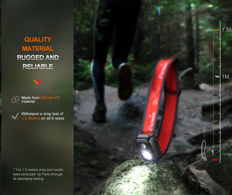 Fenix HL16 Lightweight Trail Running Luminus SST20 LED 450L Headlamp