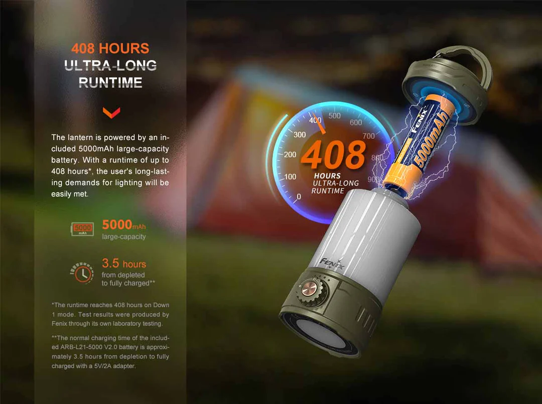 Fenix CL26R Pro Rechargeable 650L Camping Lantern