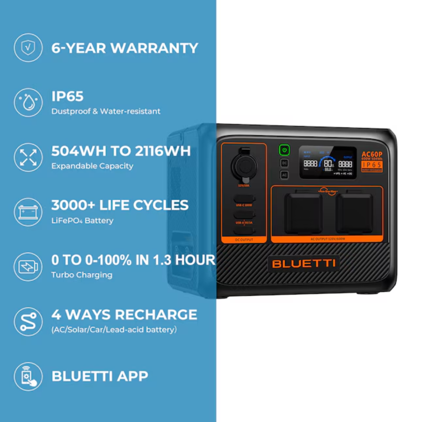BLUETTI AC60P Portable Power Station 504Wh LiFePO4 Battery Surge AC Solar Generator (600W/1200W)