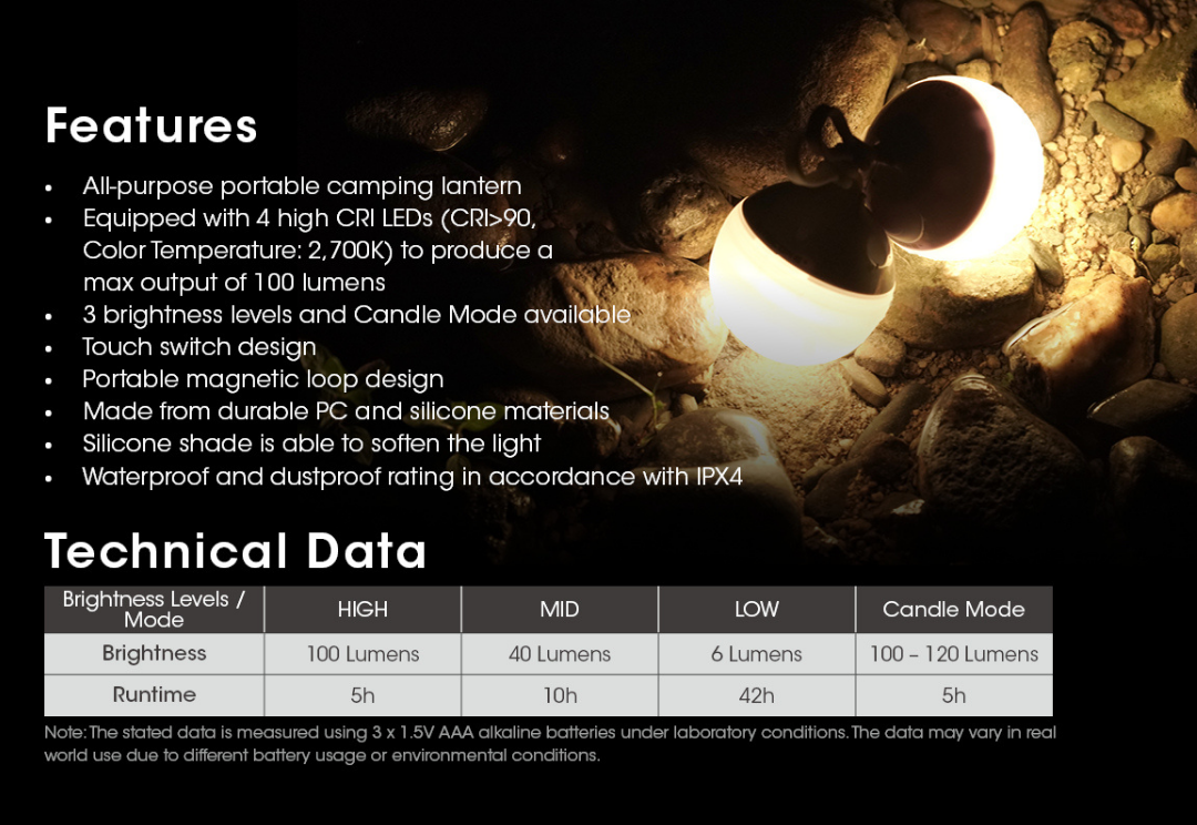 Nitecore Bubble 100 Lumens All-purpose Portable Camping Lantern