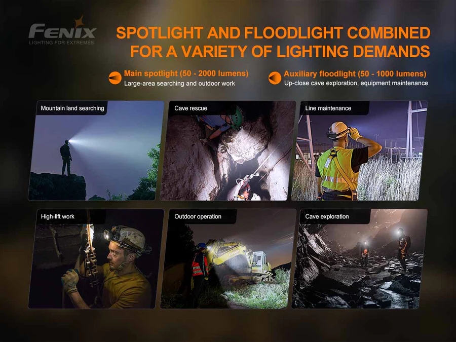 Fenix HP30R V2.0 BLACK Cool White Neutral White LED 3000L Rechargeable Headlamp