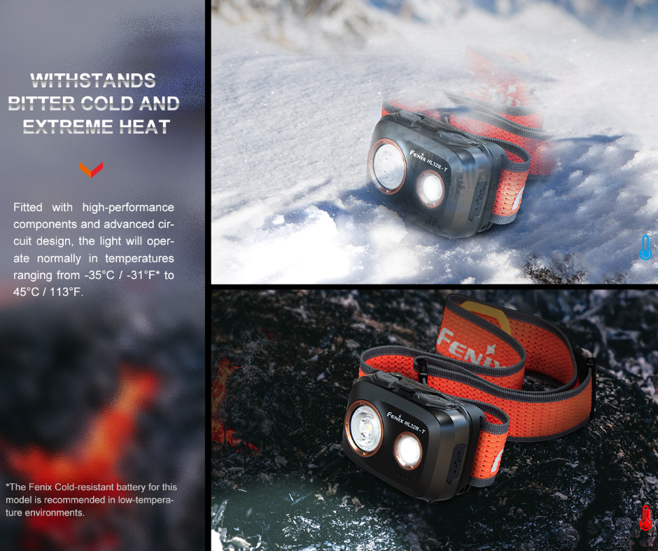 Fenix HL32R-T Lightweight Rechargeable Luminus SST20 LED 800L Headlamp