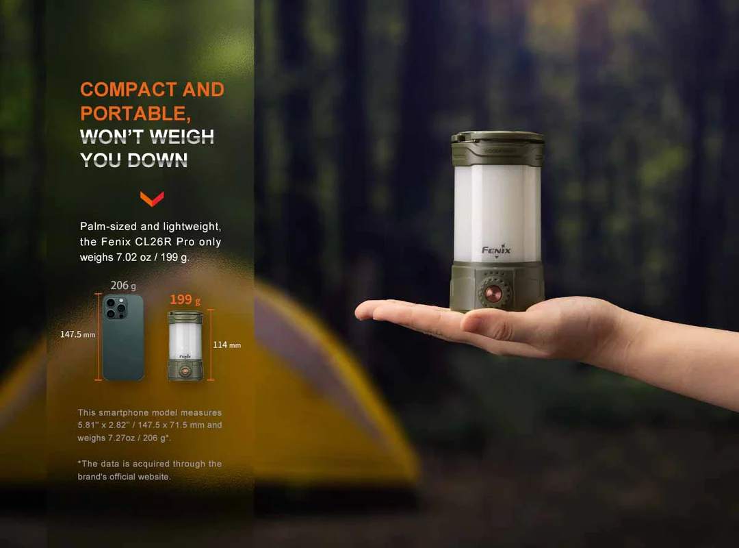 Fenix CL26R Pro Rechargeable 650L Camping Lantern