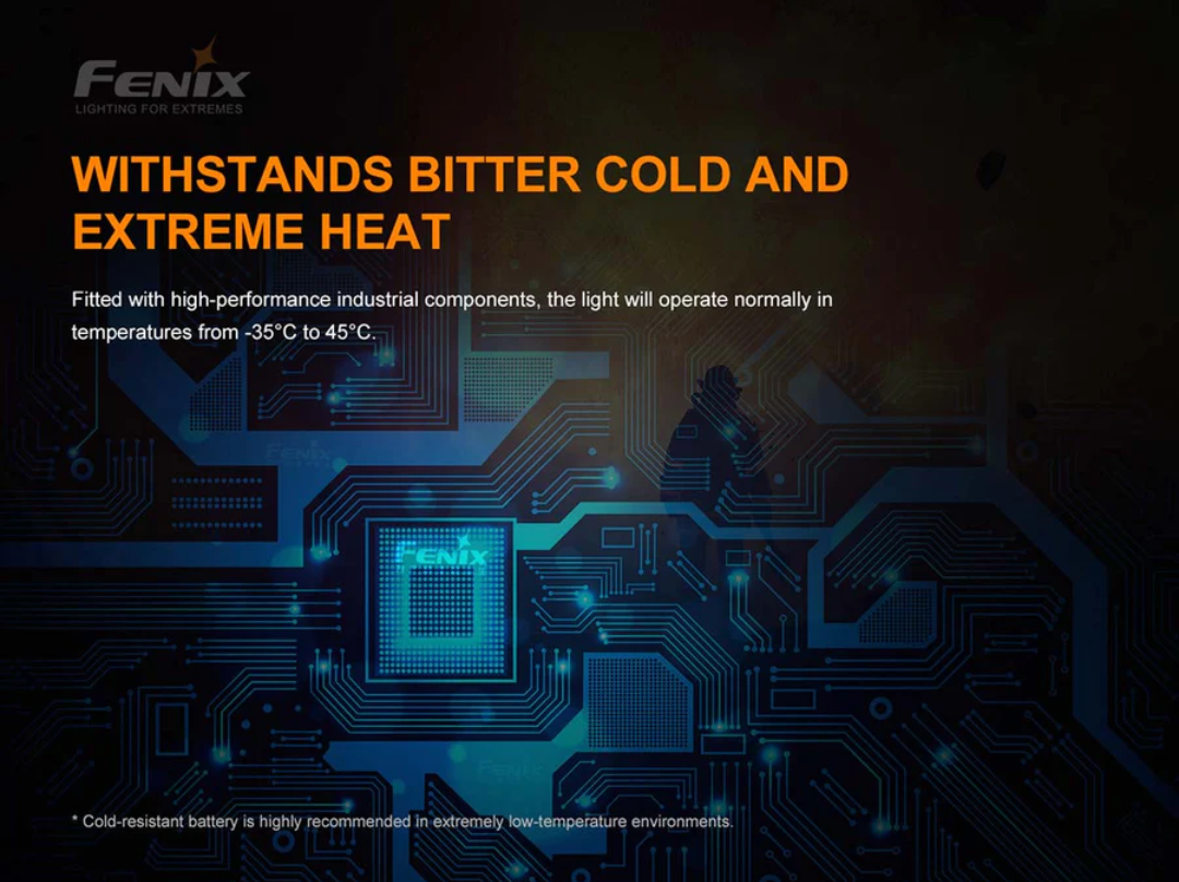 Fenix WF30RE Intrinsically Safe CREE XP-G2 280L Flashlight