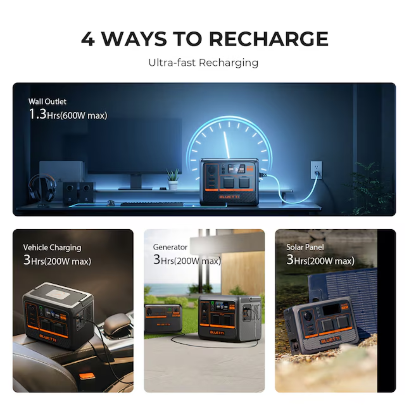 BLUETTI AC60P Portable Power Station 504Wh LiFePO4 Battery Surge AC Solar Generator (600W/1200W)