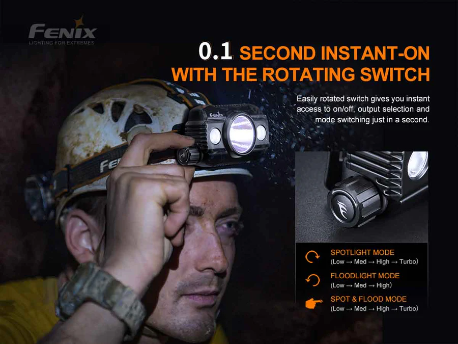 Fenix HP30R V2.0 BLACK Cool White Neutral White LED 3000L Rechargeable Headlamp