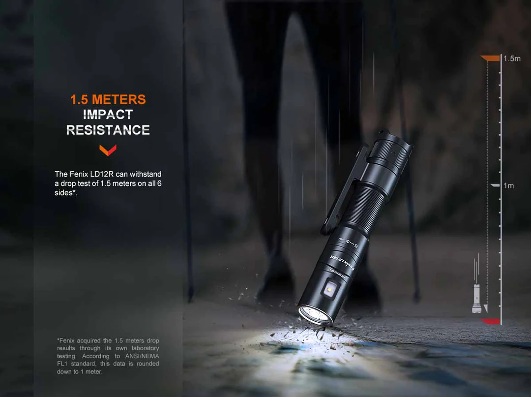 Fenix LD12R Luminus SST20 CW LED 600L Rechargeable Flashlight