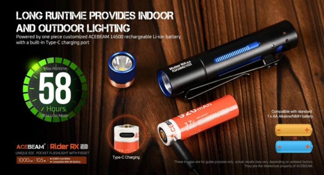 Acebeam Rider RX 2.0 AL Black Fidget 6500K Cool White LED 1000 Lumens USB Rechargeable EDC Flashlight