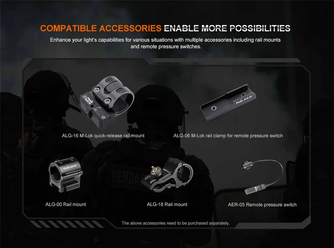 Fenix HT32 SFT70 CW, SFT20 RA Red & SFT20 CG Green LED 2500L Rechargeable Outdoor Hunting Flashlight
