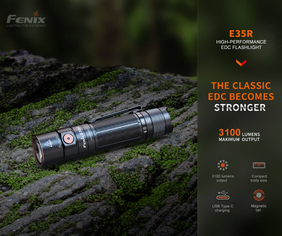 Fenix E35R + AOD-S V2.0 Diffuser Kit 3100L Rechargeable Flashlight