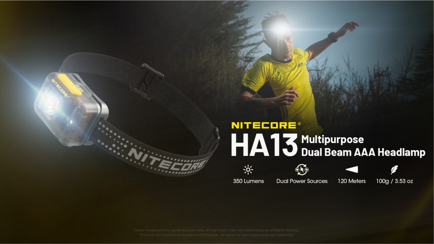 Nitecore HA13 350 Lumens Ultra Lightweight LED Headlamp