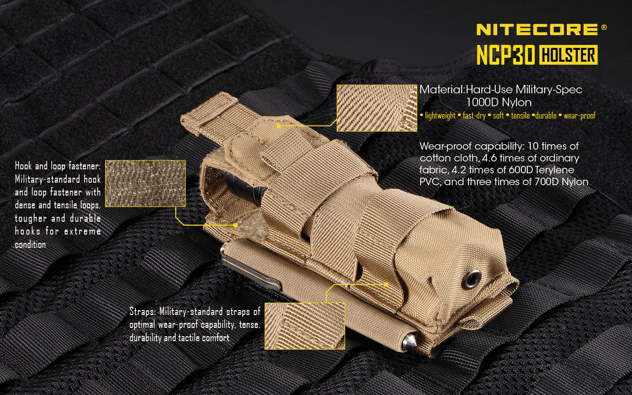 Nitecore NCP30 Cordura Multi-Function Tactical Holster