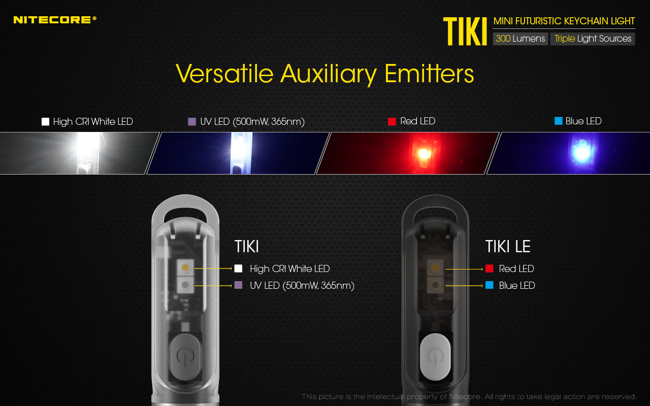 Nitecore TIKI UV/HiCRI LED Keychain Light 300 Lumens Type-C
