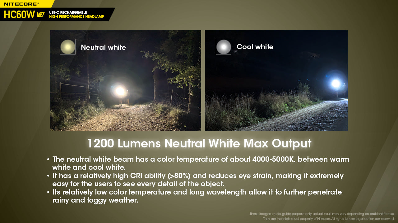 Nitecore HC60W V2 OSRAM P9 NW LED 1200 Lumens Rechargeable Headlamp