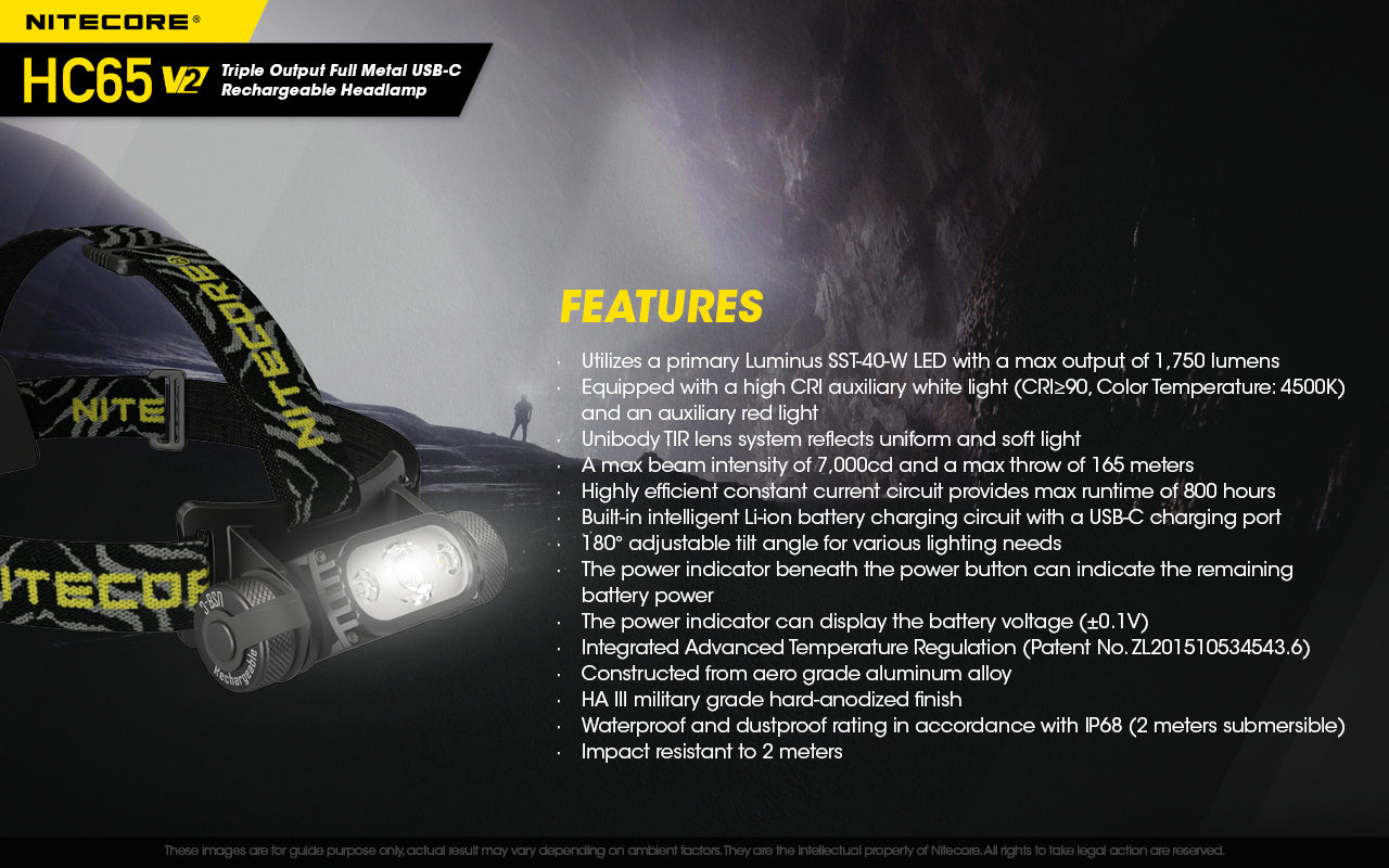 Nitecore HC65 V2 1750L LUMINUS SST-40-W LED Rechargeable Headlamp