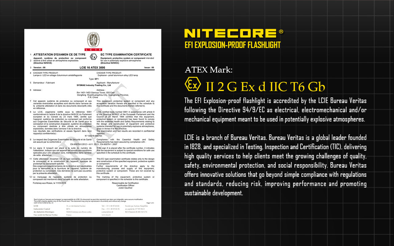 Nitecore EF1 Explosion-Proof LED Flashlight