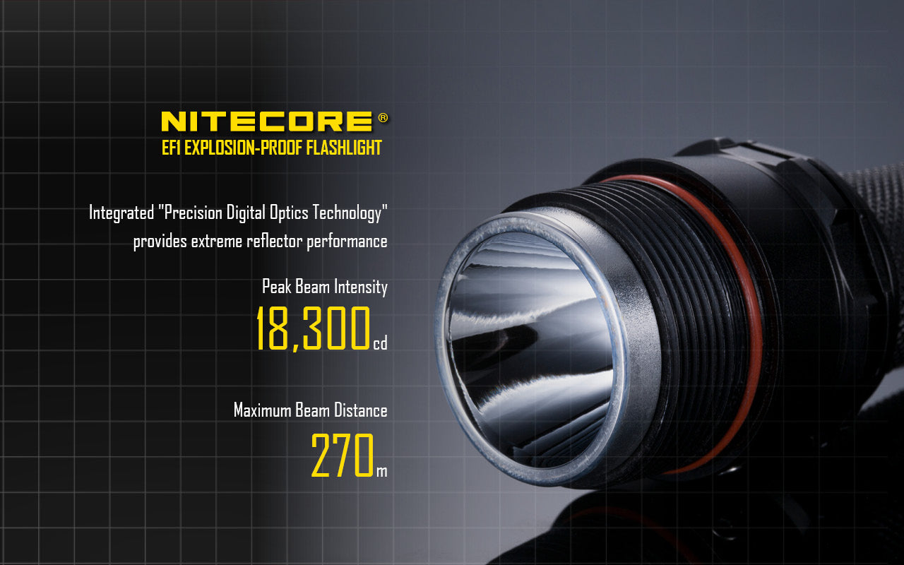 Nitecore EF1 Explosion-Proof LED Flashlight
