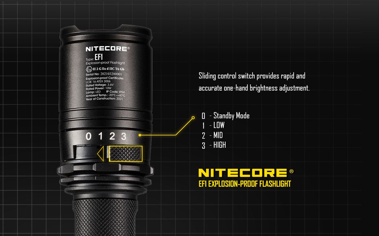 Nitecore EF1 Explosion-Proof LED Flashlight