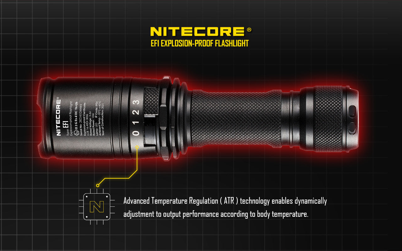 Nitecore EF1 Explosion-Proof LED Flashlight