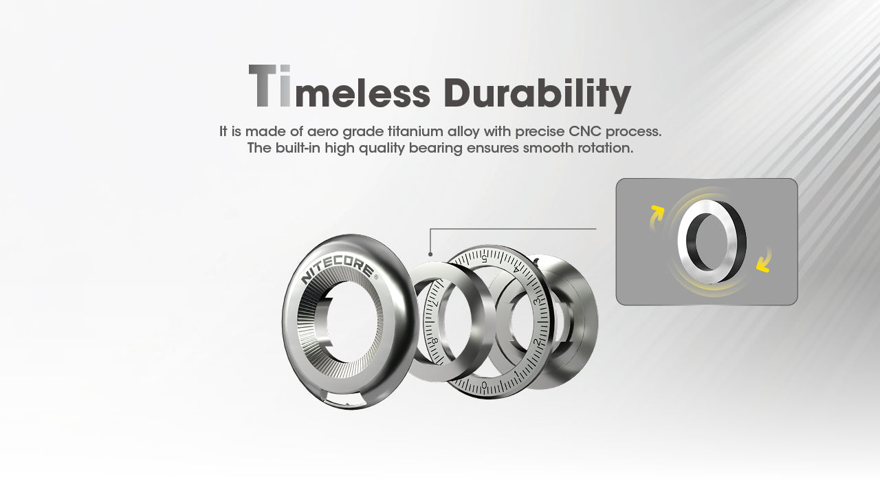 Nitecore Halo 10 Titanium Curve Measure Ring