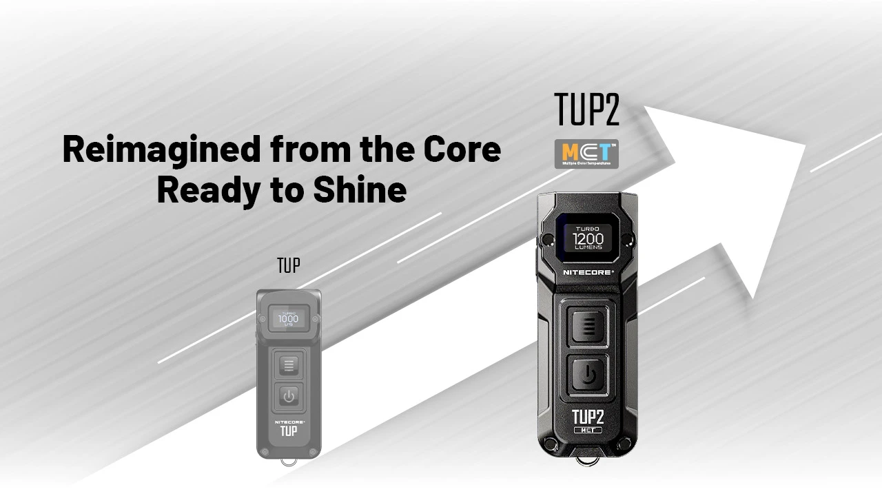 Nitecore TUP2 MCT UHE 1200 Lumens LED Rechargeable Keychain Flashlight