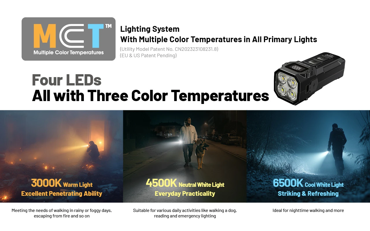 Nitecore TUP2 MCT UHE 1200 Lumens LED Rechargeable Keychain Flashlight