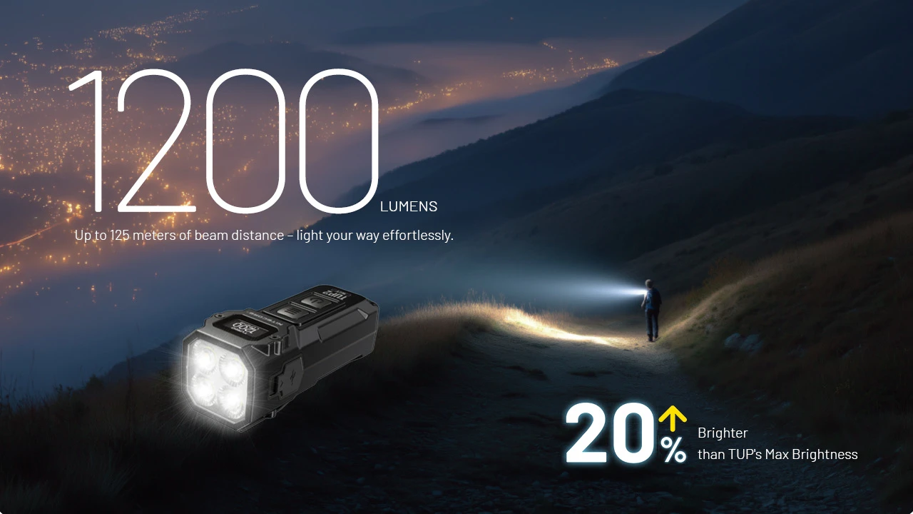 Nitecore TUP2 MCT UHE 1200 Lumens LED Rechargeable Keychain Flashlight