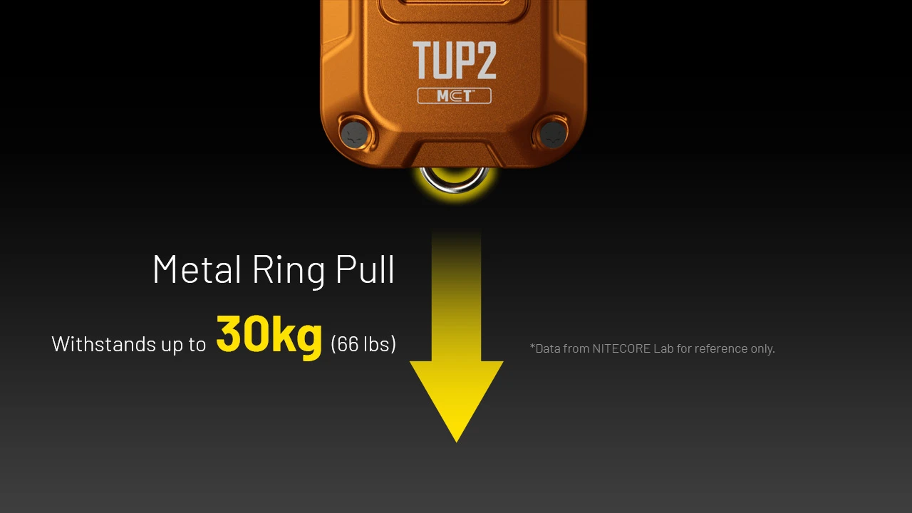 Nitecore TUP2 MCT UHE 1200 Lumens LED Rechargeable Keychain Flashlight