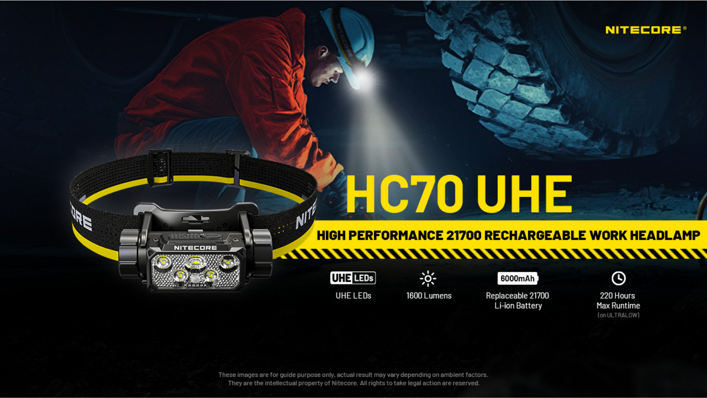 Nitecore HC70 UHE 6x NiteLab UHE LED 1600 Lumens Headlamp
